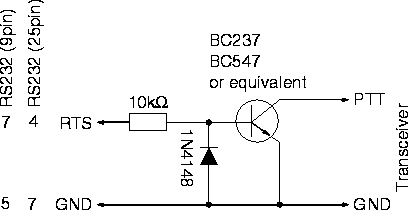 [PTT keying circuitry for COM ports]